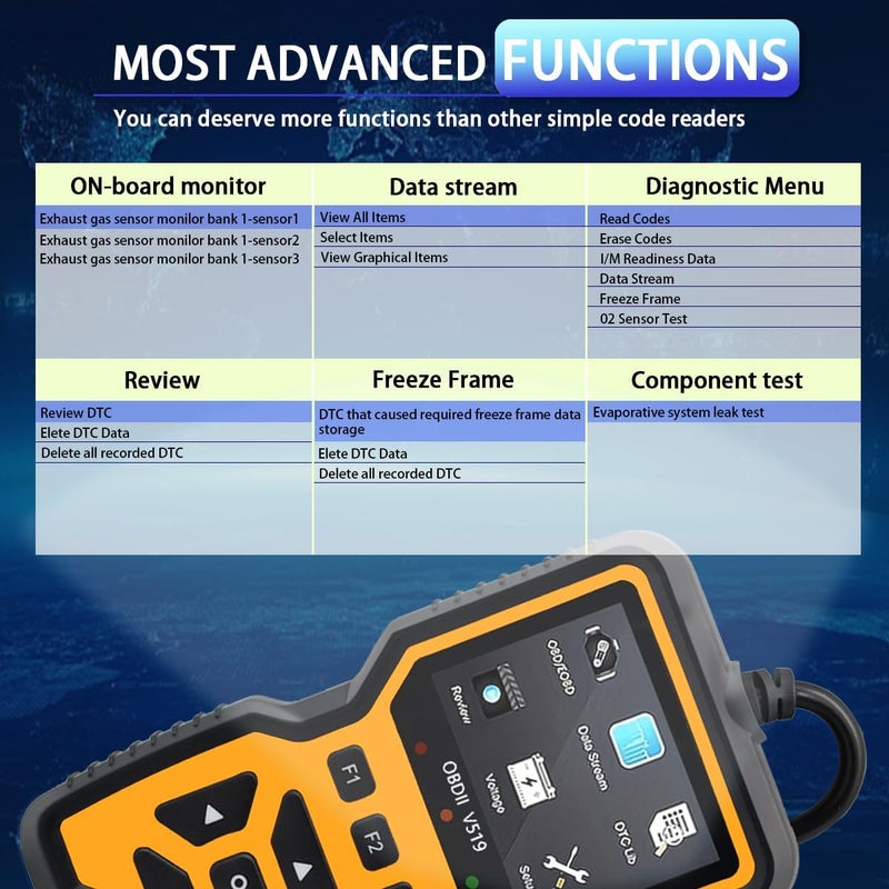 OnRetul OBD2 Scanner Diagnostic Tool - Check Engine Light Code Reader, Reset Function, Data Stream, I/M Readiness, Full Features, Modes 6 & 8, for All 1996+ Vehicles, Automotriz Scanner - Image 5